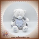 MOTS D'ENFANTS SOS DOUDOU OURS BLANC CORPS GRIS FLUORESCENT BLEU