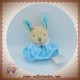 SOS DOUDOU ET COMPAGNIE LAPIN PLAT LANGE TISSU BLEU MINI DC2357