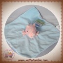 SAMBRO ACTION SOS DOUDOU COCHON PEPPA PIG PLAT BLEU GEORGE