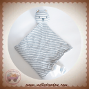 OKAIDI OBAIBI SOS DOUDOU OURS PLAT BLANC RAYÉ MARINE