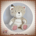 SOS SAUTHON DOUDOU OURS GRIS INDIEN