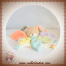 BABYNAT BABY NAT SOS DOUDOU LAPIN PLATE PETALES