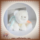 DOUDOU ET COMPAGNIE SOS OURS BLANC UNICEF DC2463