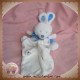 BIOLANE DOUDOU PELUCHE LAPIN BLEU MOUCHOIR BLANC