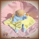 NOUNOURS DOUDOU OURS LAPIN PLAT JAUNE BLEU CACHE CACHE SOS