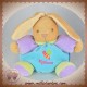 KALOO SOS DOUDOU LAPIN BEIGE BOULE BLEU MAUVE ABEILLE