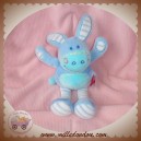 TEX SOS DOUDOU PELUCHE ANE BLEU 17 cm