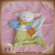 DOUDOU ET COMPAGNIE PELUCHE SIMON LE PETIT MOUTON MARIONNETTE