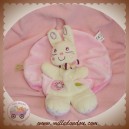 VETIR SOS DOUDOU LAPIN BLANC ET ROSE PLAT OVAL NICOTOY