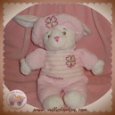 KIMBALOO SOS DOUDOU LAPIN BLANC CORPS ROSE FLEUR