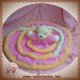 KALOO SOS DOUDOU OURS CANDIES PLAT OVAL ROSE ORANGE VERT