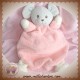 NOUNOURS SOS DOUDOU PELUCHE SOURIS GRISE CORPS ROSE DENT