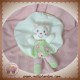 NICOTOY SOS DOUDOU CHAT OURS PLAT OVAL BLANC VERT
