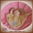 JOLLYBABY SOS DOUDOU LAPIN BEIGE PLAT BLOUPI EMPIECEMENT BLEU 