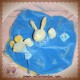 MOULIN ROTY SOS DOUDOU LAPIN LISE ET LULU PLAT BLEU MARIONNETTE